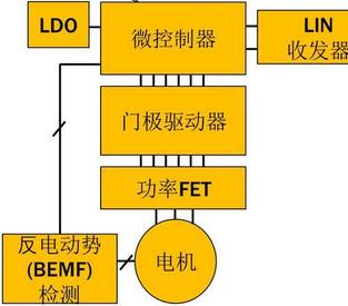 dianji.jpg dianji.jpg