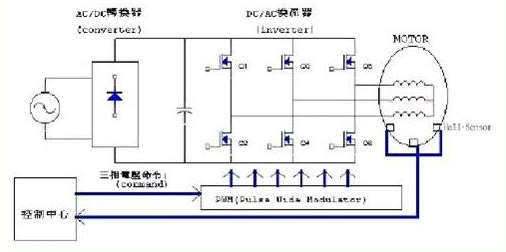 1639115513613928.png image.png