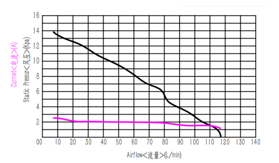 1695277276745285.png image.png